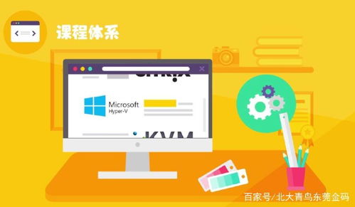 北大青鳥Benet6.0 網(wǎng)絡(luò)工程師培養(yǎng)體系的全新升級